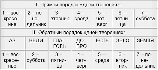 Кракен браузер ссылка