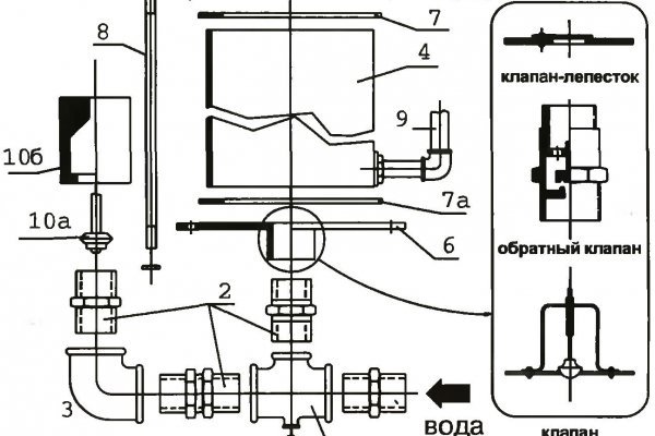 Kra22.cc