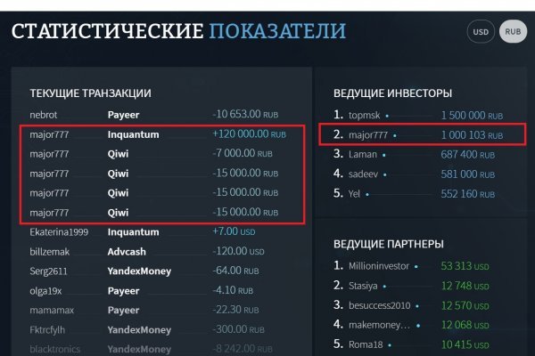 Darknet ссылки