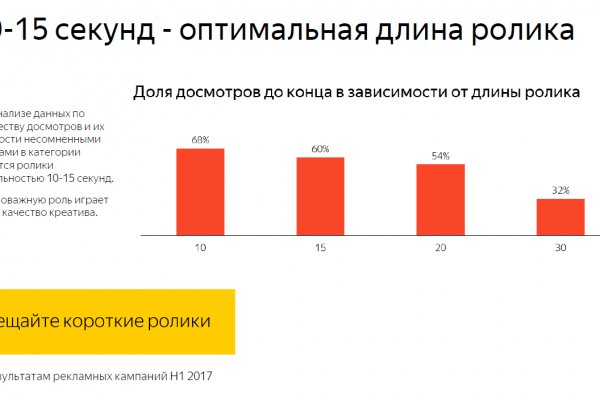 Ссылка на кракен 2024