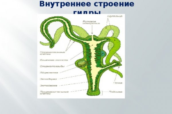 Взломанный аккаунт кракен